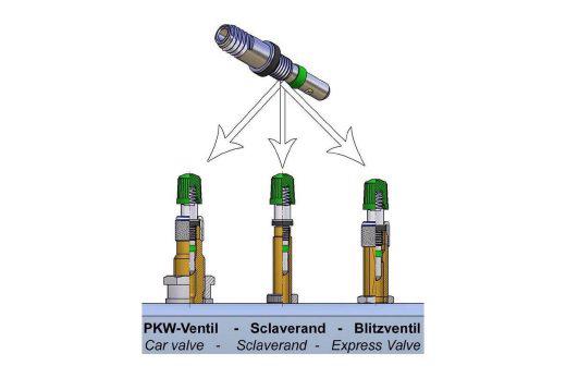 Univerzálny ventil Alligator
