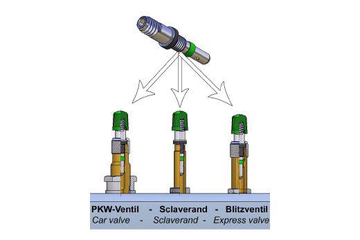 Univerzálny ventil Alligator